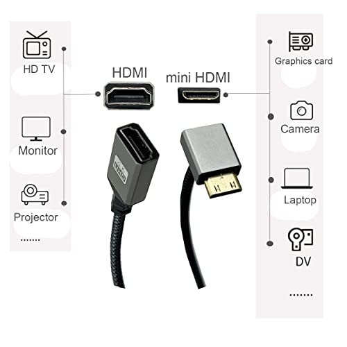 Seadream 4K Mini HDMI para HDMI Adaptador Cabo Mini HDMI Male para HDMI 2.0 Nylon fêmea Suporte ao cabo 3D 4K/60Hz 1080p