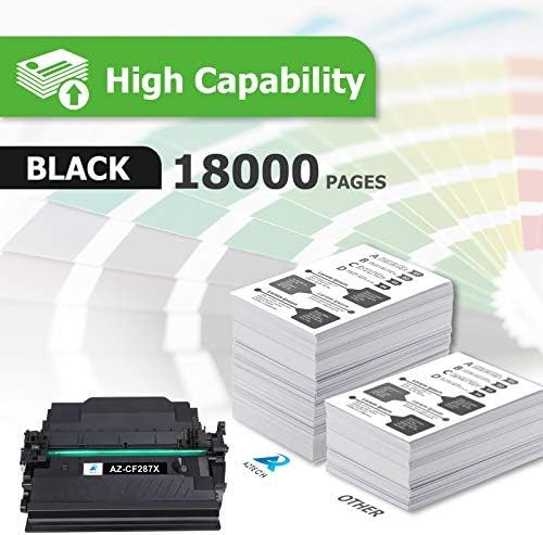 Substituição do cartucho de toner compatível com aztech para HP 87X 87A CF287X CF287A ENTERPRISE M506 M506DN M506N PRO M501