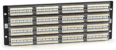 Serviços de boxe preta JPM614A-R7 Gigatrue Cat6 Patch Panel-96 Porta