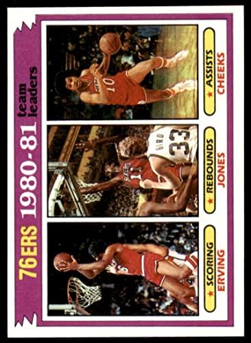Julius Erving/Bobby Jones/Maurice Cheeks Card 1981-82 Topps 59