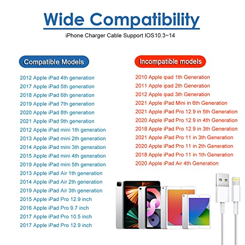[Apple MFI Certified] Bloco de carregamento de carregamento do iphone do iPad com raio de 2,6 pés de 2,6 pés para o cabo de carregamento USB 12W Plug de parede portátil dobrável compatível com iPad, iPad Pro/Air/Mini, iPhone