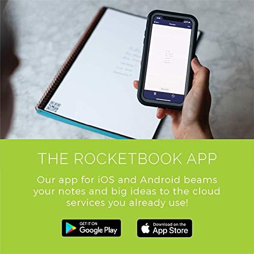 Rocketbook Smart Reutilable Notebook Conjunto - Notebook ecológico Dot -Grid com 2 canetas piloto Frixion e 2 panos de microfibras