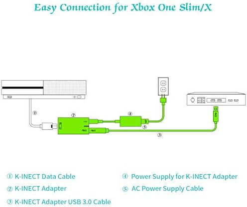 EGOWAY XBOX KINECT Adapter Carregador para Xbox One S/X Kinect 2.0 Sensor e Windows PC PC interativo Programa de desenvolvimento