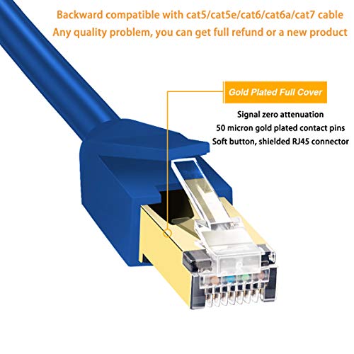 Glanics CAT 8 Cabo Ethernet, cabo de internet de 30 pés com conector RJ45, externo e interno para interruptores de rede, roteadores, jogos, modems, adaptadores de rede, ps5, ps4, PC, laptop, desktop