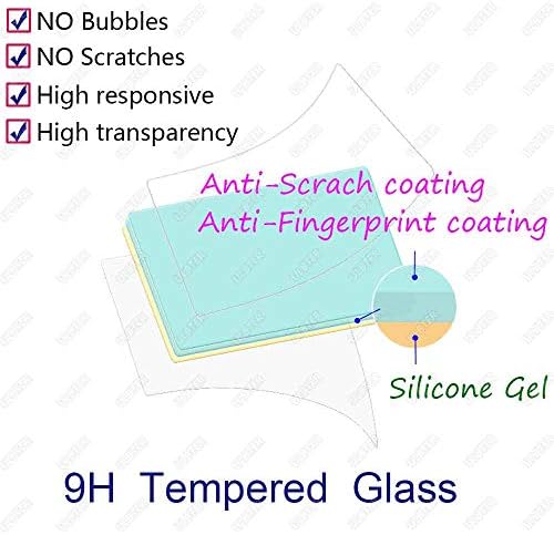 Ulbter Screen Protector para Panasonic Lumix G7 G8 4K Câmera digital e capa de sapato quente 0,3mm 9H Duridade temperada Flim, anti-Scrach anti-Fingerprint Anti-Bubble [3 pacote]
