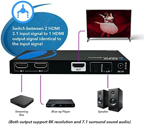 Orei 8K HDMI 2.1 Switch 4K @ 120Hz Switcher 2 in 1 Out, Extrator de áudio óptico 48Gbps para Xbox Series x PS5 Roku Fire