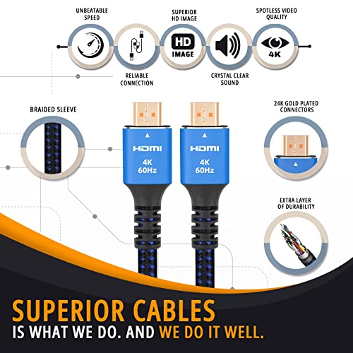 Cabo HDMI de alta velocidade de QNECS 4K Cabo HDMI 60Hz com Audio Return & Ethernet para vídeos 4K, 3D, HD- 18 Gbps 2.0