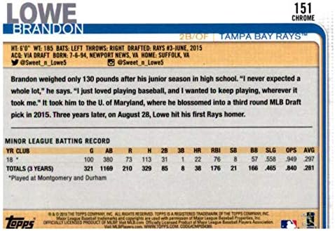 2019 Topps Chrome 151 Brandon Lowe Tampa Bay Rays Rays Rookie Baseball Card