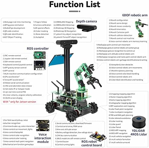 Yahboom ai robótico com o kit de eletrônica programável de Jetson Nano Ros com tela de toque de 7 polegada DIY robótica