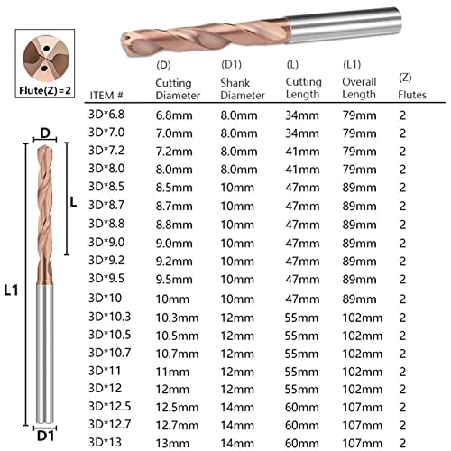 Bits de carboneto D3-D13 3-14mm de refrigeração interna Drill Spiral Twist Drill Brill Brill para metal 1pcs