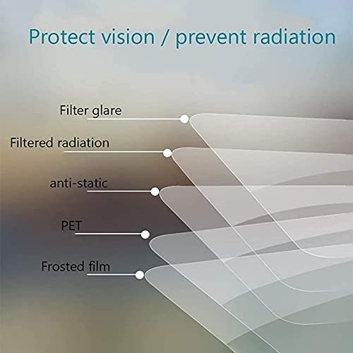 Protetor de tela da TV Kelunis, filtro de luz azul Anti-brilho Proteção de radiação de filme/anti-myopia alivie a fadiga ocular