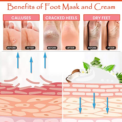 O Stride Perfect Feet ™ é um emparelhamento do nosso dermatologista mais vendido desenvolvido e testado clinicamente máscara