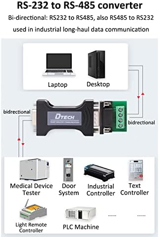 DTech RS232 a RS485 Adaptador de conversor serial com 4 Position Terminal Block para dados industriais de comunicação de longo curso