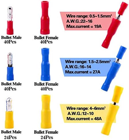 Kit de conectores rápidos de bala elecfun 208pcs 10-22 AWG Kit de sortimento totalmente isolado de fêmea de arame feminino