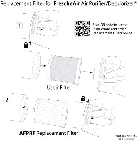 SCOSCHE AFPRF-SP SUBSTITUIÇÃO DE FRESCHEFILTER H11 Filtro de ar Hepa para uso com modelo SCOSCHE AFP-SP Frescheair Purificador/desodorizador