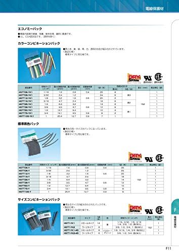 Panduit hstt-yk2 Tubos de encolhimento de calor de parede fina, preto