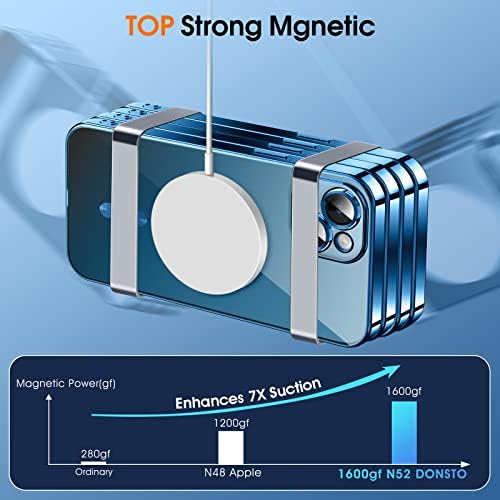 Magnetic Clear para iPhone 13 Case com MagSafe [vidro de proteção contra câmera integrado] [Exterior do iPhone original]