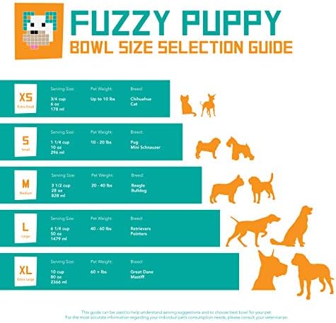 Puppy Fuzzy Puppy Elevated Crate Bowl para animais de estimação, ótimos para caixas de cães, gatos e brituras, canis,