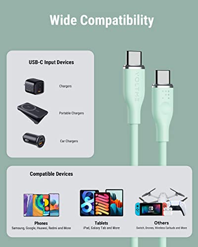 Voltme 60W USB C TO CABO DE USB C 3,3 pés, USB 2.0 Tipo C Cabo de carregamento Fast Charge para MacBook Pro 2020/2019, iPad Pro
