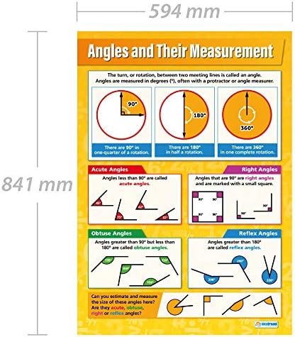 Ângulos e seu pôster de matemática de medição - papel de brilho - 33 ”x 23,5” - Escola educacional e pôsteres de sala de aula
