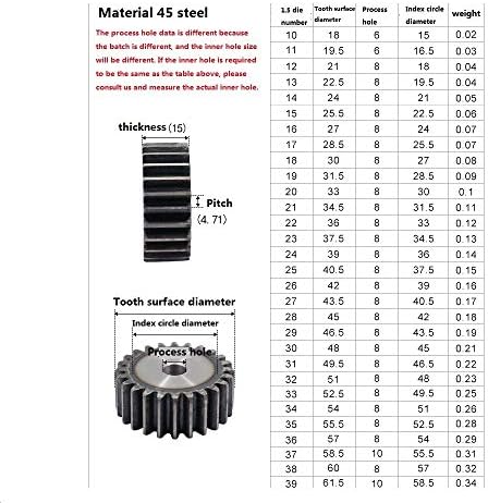 MKSIWSA Indústria 1pc 1,5m 11teets engrenagens pinhões para peças de peças de transmissão de ângulo reto peças da máquina