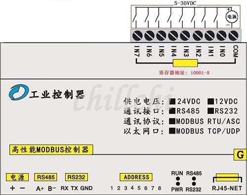 Anncus 8 Way Di Ethernet Módulo Aquisição e Controle Módulo TCP UDP Modbusrtu Protocolo IO Unidade