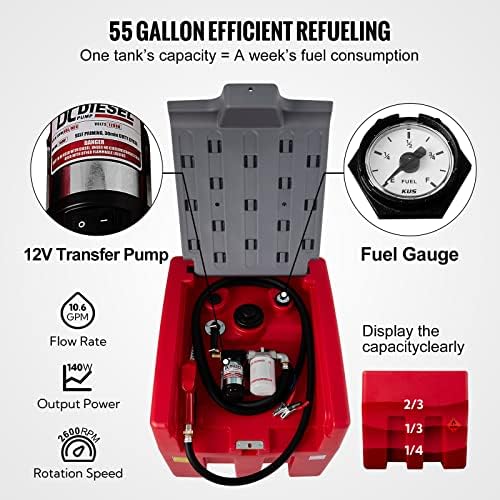 Tanque a diesel portátil Vevor, capacidade de 58 galões e vazão de 10 gpm, tanque de combustível diesel com bomba de transferência elétrica