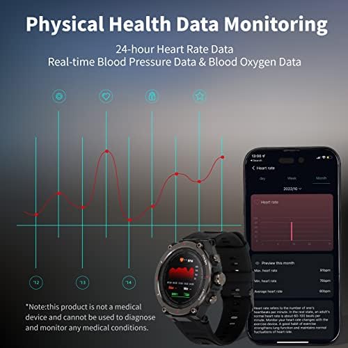 Blackpai Pioneer 01 Relógios à prova d'água inteligente para chamadas de masculino e texto de corrida digital, monitor de oxigênio no sangue, freqüência cardíaca, controle musical, balcão de etapa para caminhar