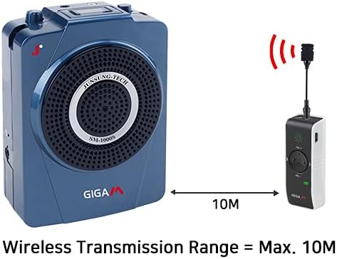 GigAphone SM1000S 40W 2,4 GHz sem fio amplificador de voz sem fio com um transmissor sem fio, 4tipos de microfones, bolsa,