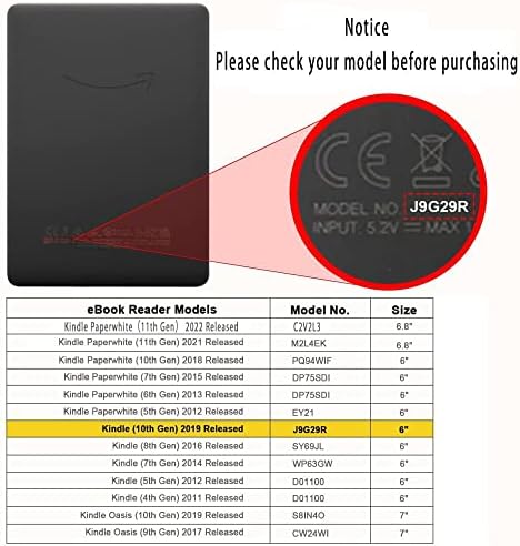 Caso para a Kindle Touch 2014 Ereader Slim Protective Caso Smart Case para o modelo WP63GW Sleep/Wake Função, tecido de laranja