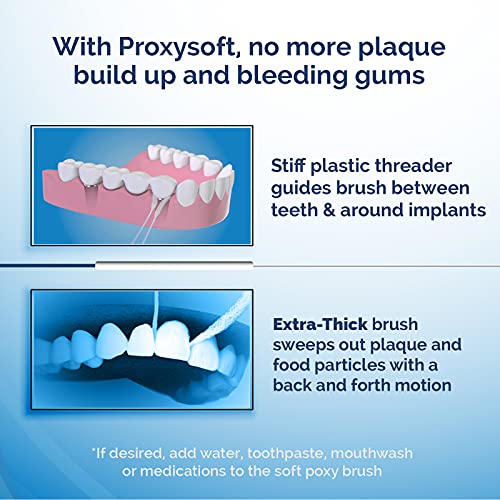 Fluxo dental 3-em-1 Proxysoft para uso ideal de dentes-2 pacotes de rosqueadores de fio dental pré-cortados para aparelhos, espaços