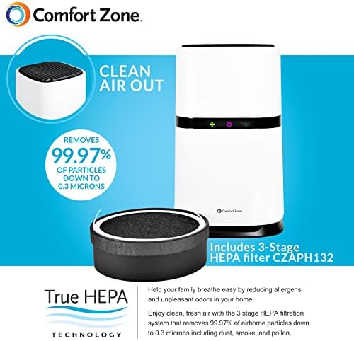 Comfort Zone® Limpo Purificador de ar HEPA com controle de aplicativos wifi - filtro de ar inteligente e limpador para casa, remova