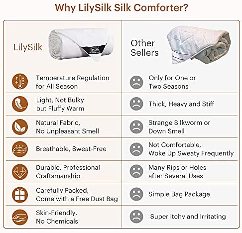 Lilysilk durante toda a temporada edredom de seda/edredom/colcha, fio de seda de fita recheio de seda com tampa de algodão, rei respirável e quente