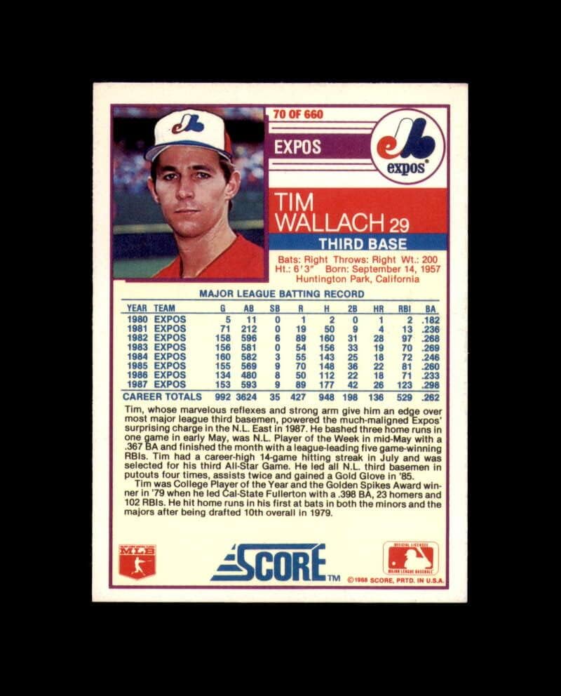 Tim Wallach assinou 1988 Score Montreal Expos Autograph