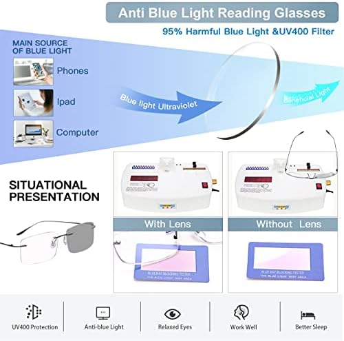 Glasses de leitura bifocal fotoqurômica sugsss para homens azul bloqueio de transição bifocais sem borda feminino leitor de titânio
