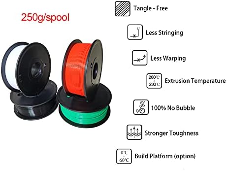Maths PLA+ Filamento da impressora 3D 1,75 mm, 250g/spool × 4, pacote de vácuo independente. 4 cores embalam para impressora 3D e caneta 3D --- laranja, verde, preto, branco.