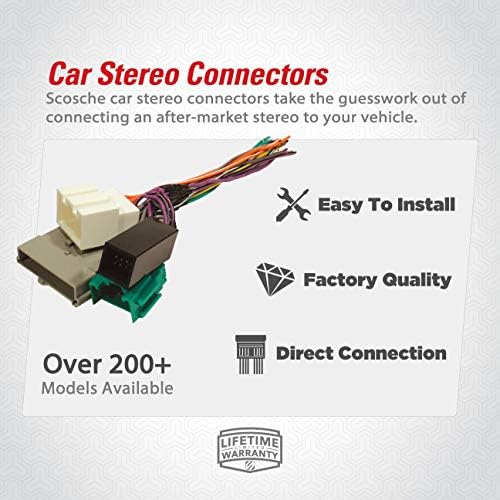 SCOSCHE FD16B Compatível com Select 1998-2004 Ford Power / Alto-falante Conector / arnês de fio para instalação estéreo de pós-venda com fios com código de cores brancos