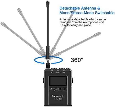 SARAMONIC UWMIC9S KIT2 Sistema de microfone sem fio UHF de canal duplo UHF Bateria de íons de lítio recarregável com tela OLED Monitoramento de fone de ouvido com comutação de 360 ​​° para transmissão e TV, Eng, cineastas