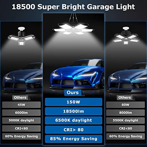 Sensor de movimento Luz da garagem, plugue de 150w Luz de garagem LED, Luz de LED de LED de 18500lm LED, luzes de garagem