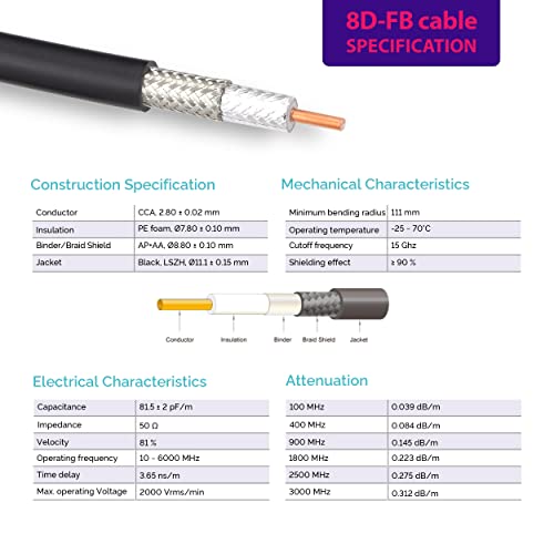 Cabo coaxial masculino para SMA para SMA 40M 50OHM 8d-FB de baixa perda Ø11.1mm Extensão/antena/roteador Cabo de perda ultra baixa