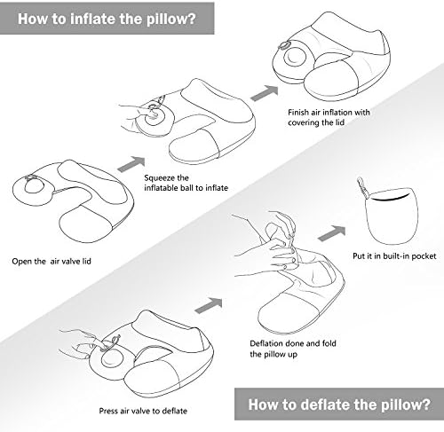 Kmall Inflable Travel Neck travesseiro Para viajar de avião Melhor suporte de pescoço para dormir travesseiro com travesseiro super conforto, cinza, 11,5x11.2x5.1 polegadas