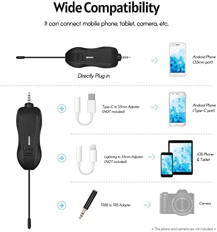 Sistema de microfone KXDFDC