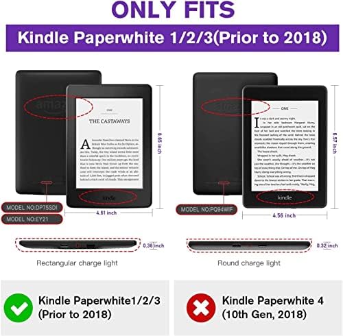 Somente para 5 polegadas Kindle Paperwhite 5th/6th/7th Gen, tampa de TPU durável ultra flag, com despertar/sono automático