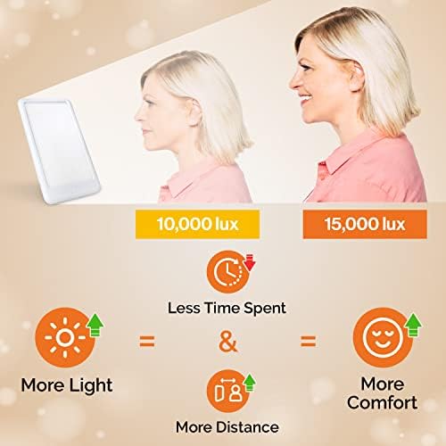 Principais vidas 15.000 lâmpada de terapia de luz lux - Lâmpada poderosa para aumentar seu humor - Lâmpada de luz do dia ajustável 3