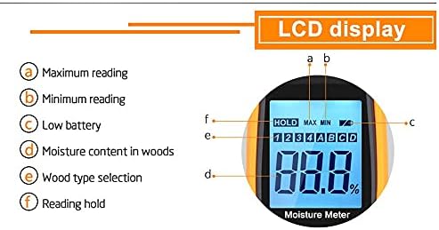KJHD RZ660 Medidor de umidade Digital Medidor de umidade de madeira 0-80% Ferramenta de medição do testador de trabalho de madeira
