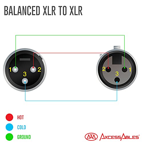 AxCessables 20ft XLR para XLR Cabos de áudio | Negócios baseados nos EUA | XLR a XLR Cabo equilibrado | Cabos de microfone de 3