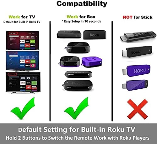 1-clickTech para Roku TV Remote 2-em-1 para TCL Hisense Onn Sanyo Sharp Hitachi Element Insignia Westinghouse LG