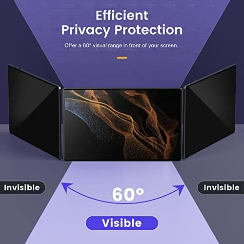 MOKO Removável e reutilizável Protetor de tela de privacidade para o Samsung Galaxy Tab S8 Ultra 14,6 2022, anti-Glare Anti-Spy