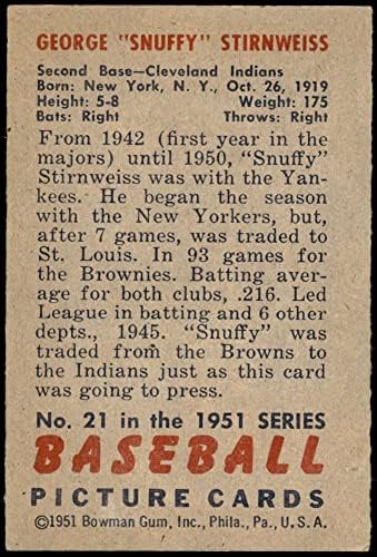1951 Bowman # 21 Snuffy Stirnweiss Cleveland Indians Ex Indians