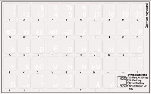 Etiquetas de teclado alemão com letras brancas sobre fundo transparente